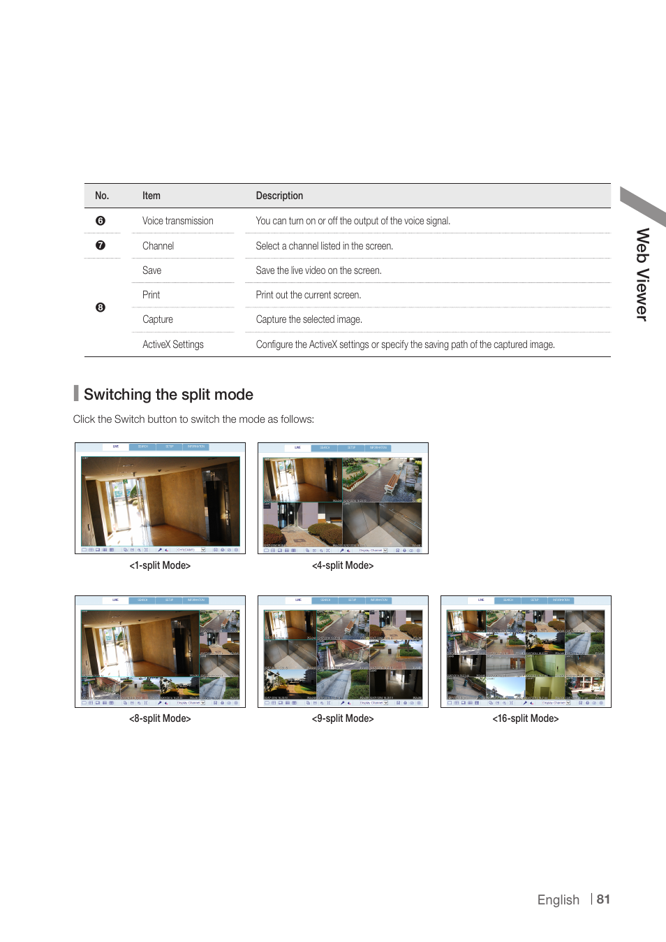 Web v iew er, Switching the split mode | CCTV Camera Pros iDVR-PRO A Series DVRs User Manual | Page 81 / 136
