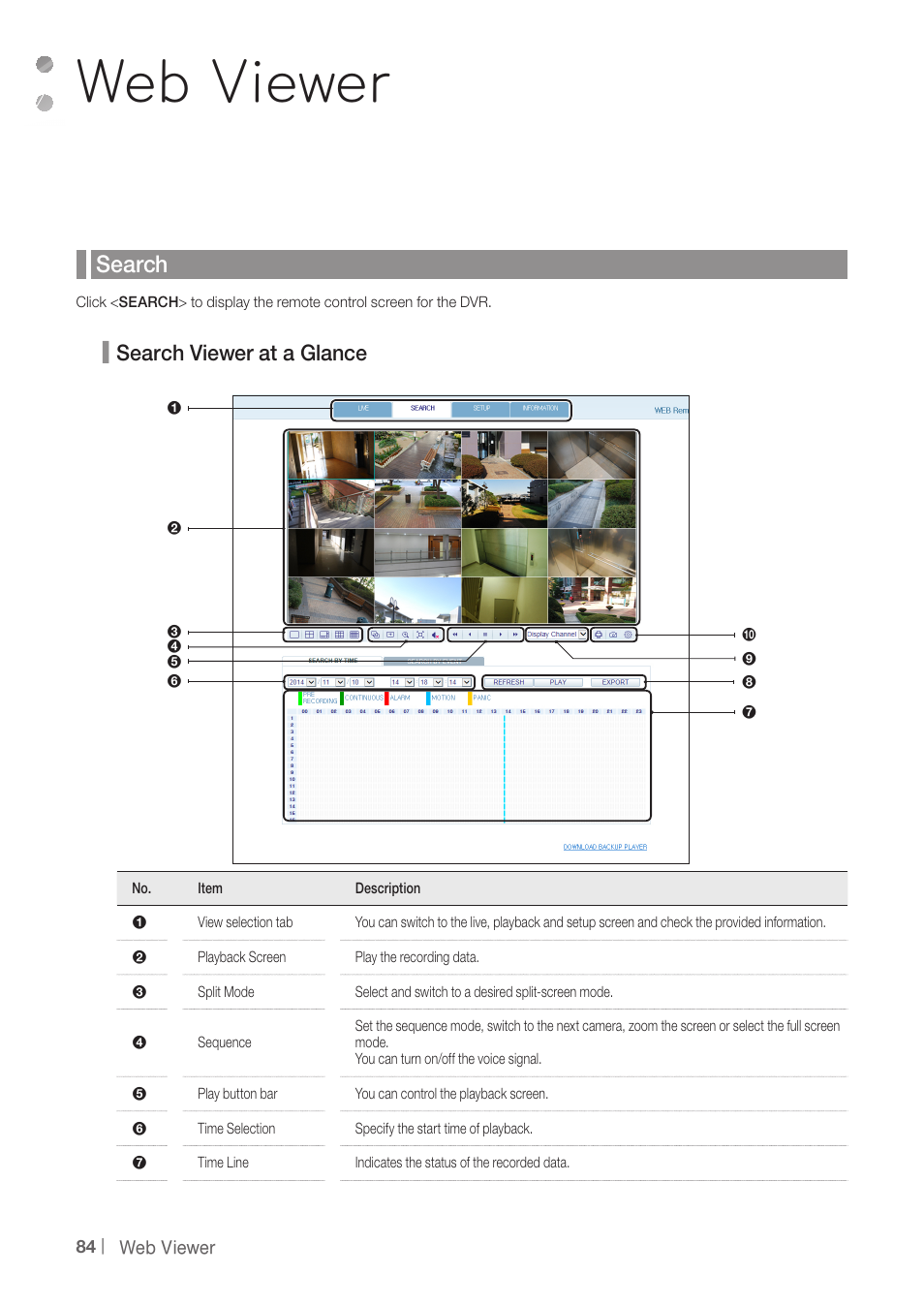 Web viewer, Search, Search viewer at a glance | CCTV Camera Pros iDVR-PRO A Series DVRs User Manual | Page 84 / 136