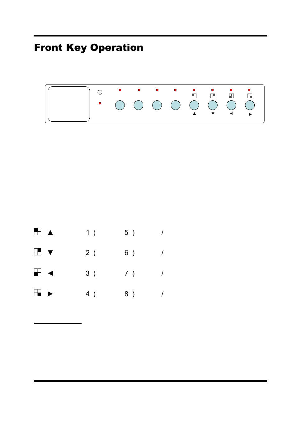 Front key operation | CCTV Camera Pros VM-Q401A CCTV Color Quad Processor User Manual | Page 5 / 15