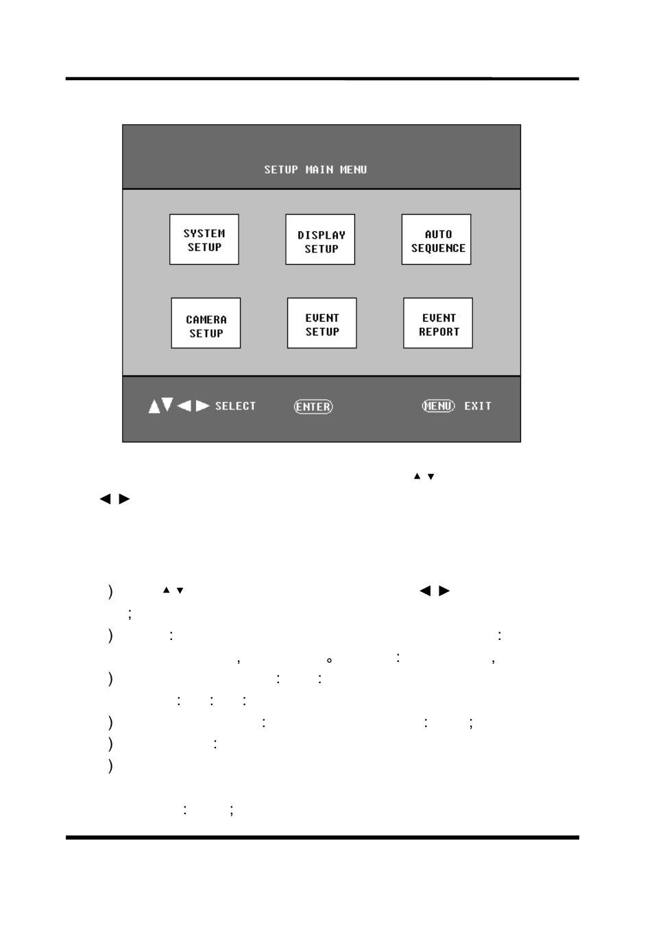 CCTV Camera Pros VM-16RT Video Multiplexer for CCTV User Manual | Page 14 / 25