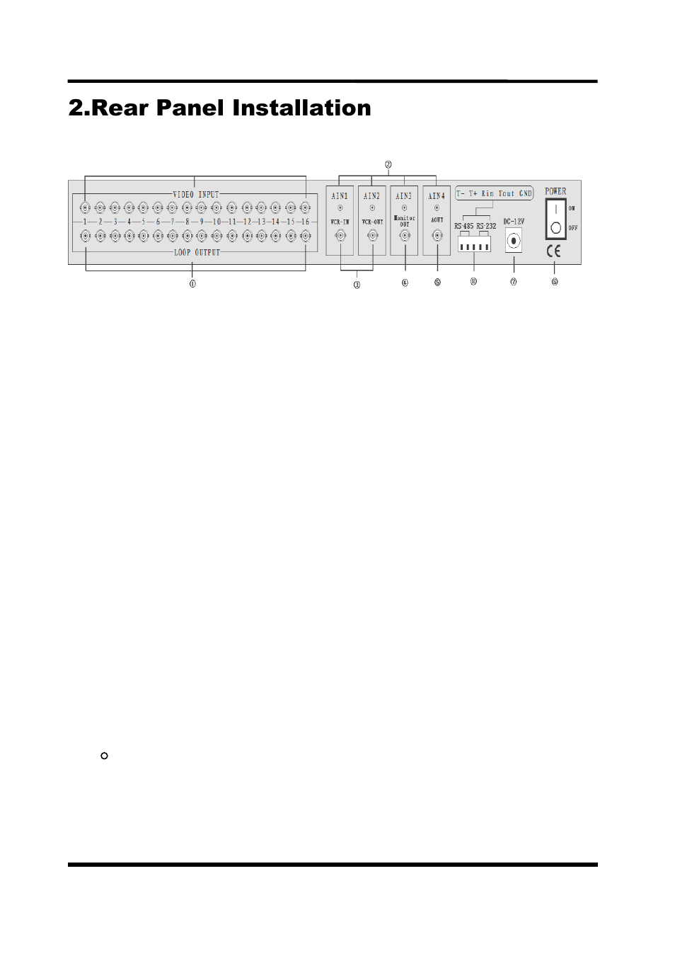 Rear panel installation | CCTV Camera Pros VM-16RT Video Multiplexer for CCTV User Manual | Page 6 / 25