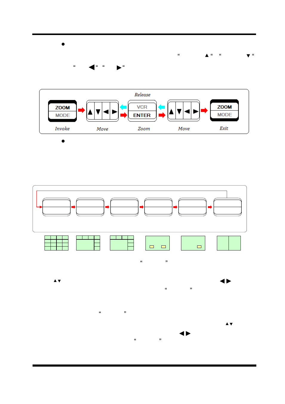 CCTV Camera Pros VM-16RT Video Multiplexer for CCTV User Manual | Page 9 / 25