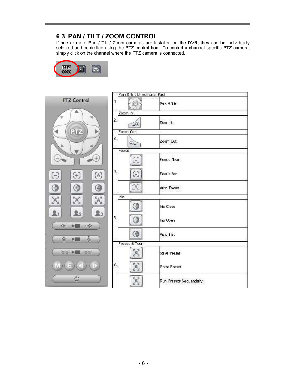 Pan / tilt / zoom control | CCTV Camera Pros iDVR-RT16 Video Surveillance DVRs Mac Client Software User Manual | Page 8 / 15