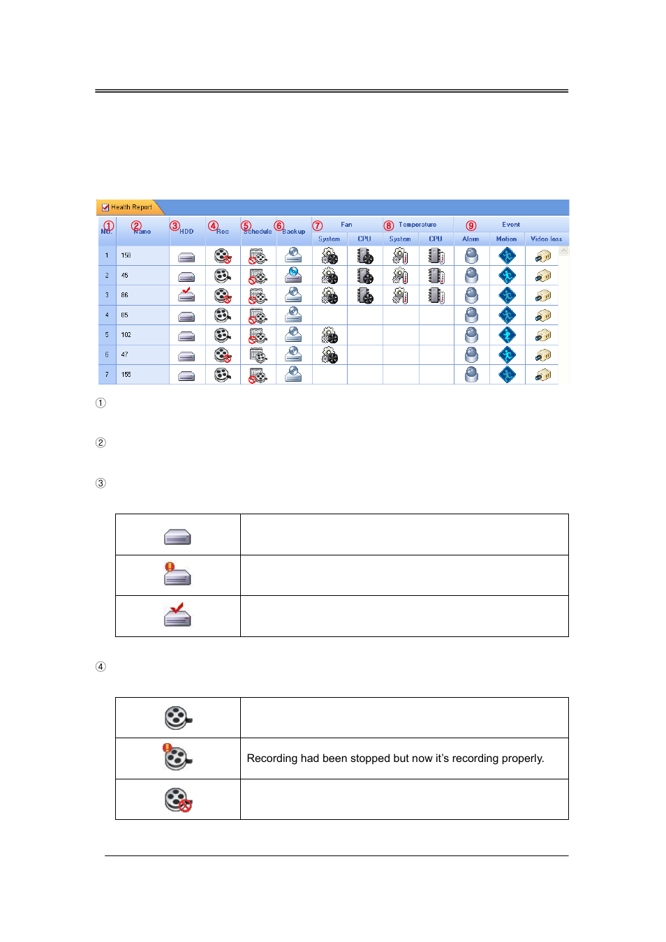 CCTV Camera Pros iDVR-RT Series Video Surveillance Recorders Software Manual User Manual | Page 15 / 45