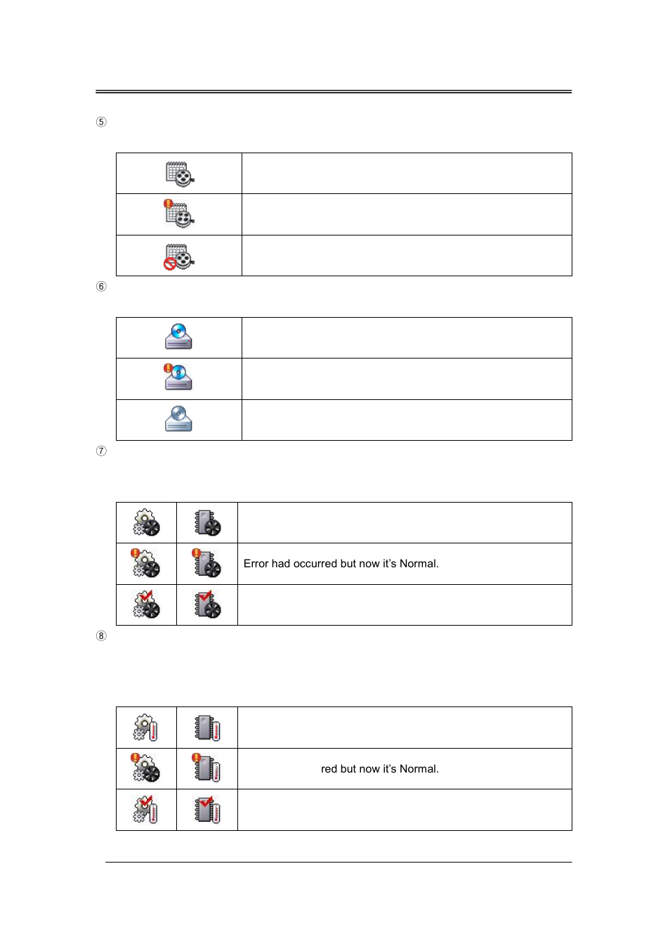 CCTV Camera Pros iDVR-RT Series Video Surveillance Recorders Software Manual User Manual | Page 16 / 45