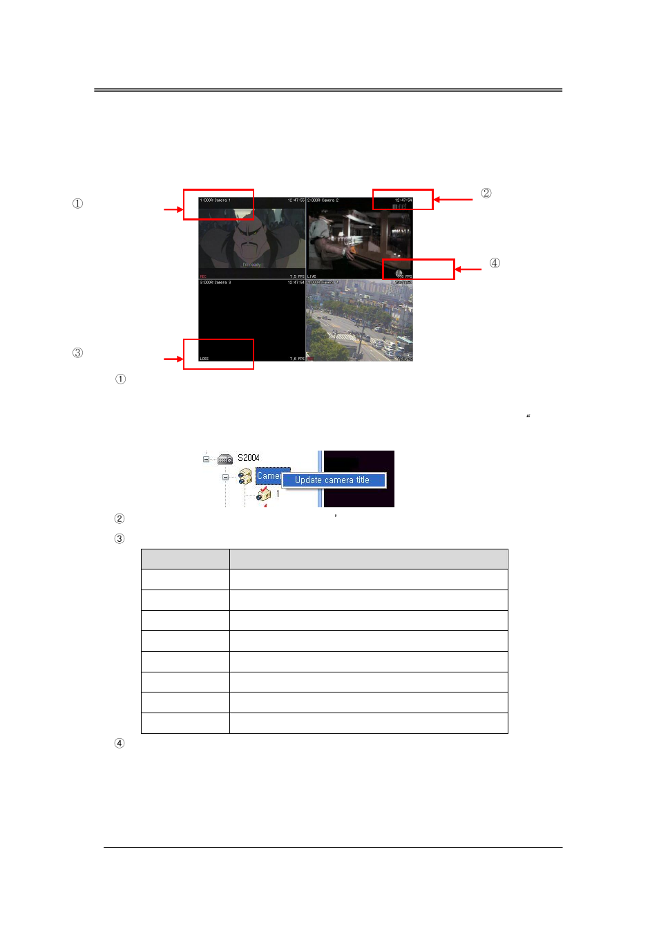 CCTV Camera Pros iDVR-RT Series Video Surveillance Recorders Software Manual User Manual | Page 26 / 45