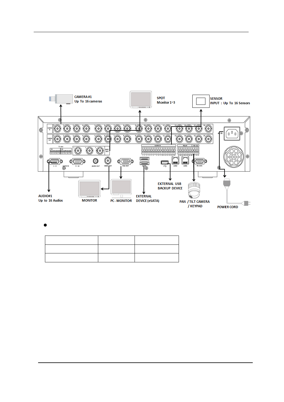 Ii. installation & connections | CCTV Camera Pros iDVR-RT16 Real Time Stand Alone Surveillance DVR User Manual User Manual | Page 16 / 88