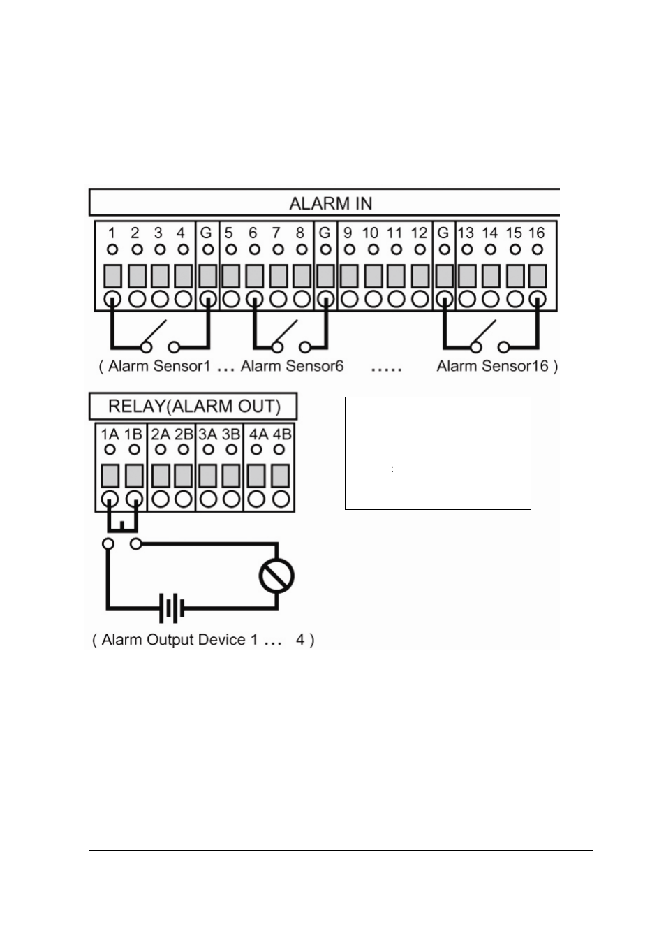 Alarm inputs and alarm outs, Connection of n.o (normally open) | CCTV Camera Pros iDVR-RT16 Real Time Stand Alone Surveillance DVR User Manual User Manual | Page 17 / 88
