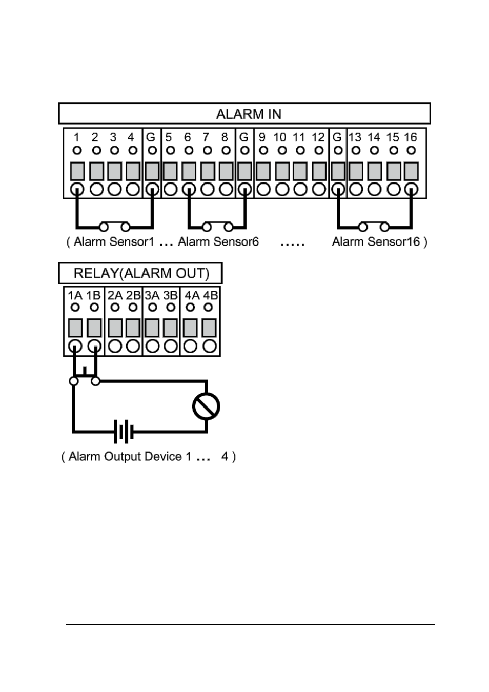 Connection of n.c (normally close) | CCTV Camera Pros iDVR-RT16 Real Time Stand Alone Surveillance DVR User Manual User Manual | Page 18 / 88