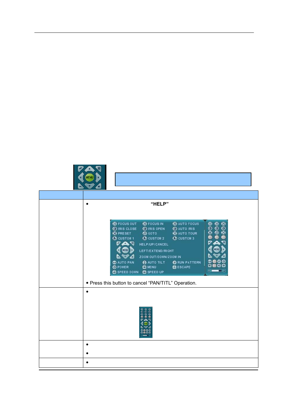 Vii. pan/tilt zoom control, P.t.z .menu | CCTV Camera Pros iDVR-RT16 Real Time Stand Alone Surveillance DVR User Manual User Manual | Page 68 / 88