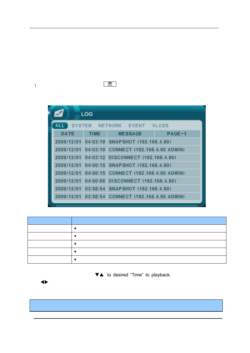 Log list search | CCTV Camera Pros iDVR-RT16 Real Time Stand Alone Surveillance DVR User Manual User Manual | Page 77 / 88