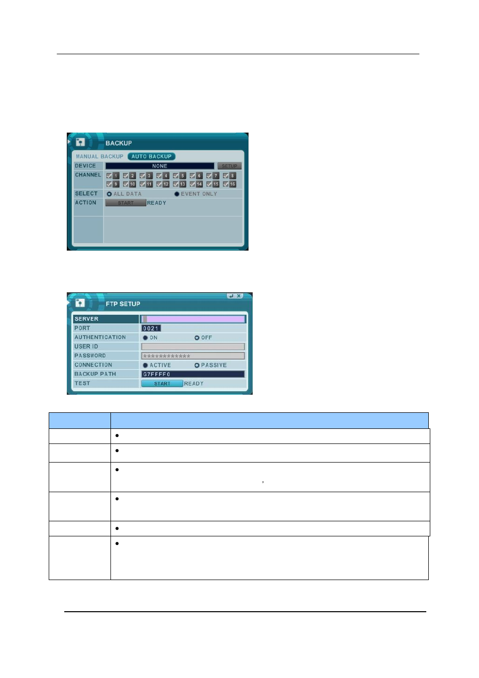 Auto back up(ftp) | CCTV Camera Pros iDVR-RT16 Real Time Stand Alone Surveillance DVR User Manual User Manual | Page 82 / 88