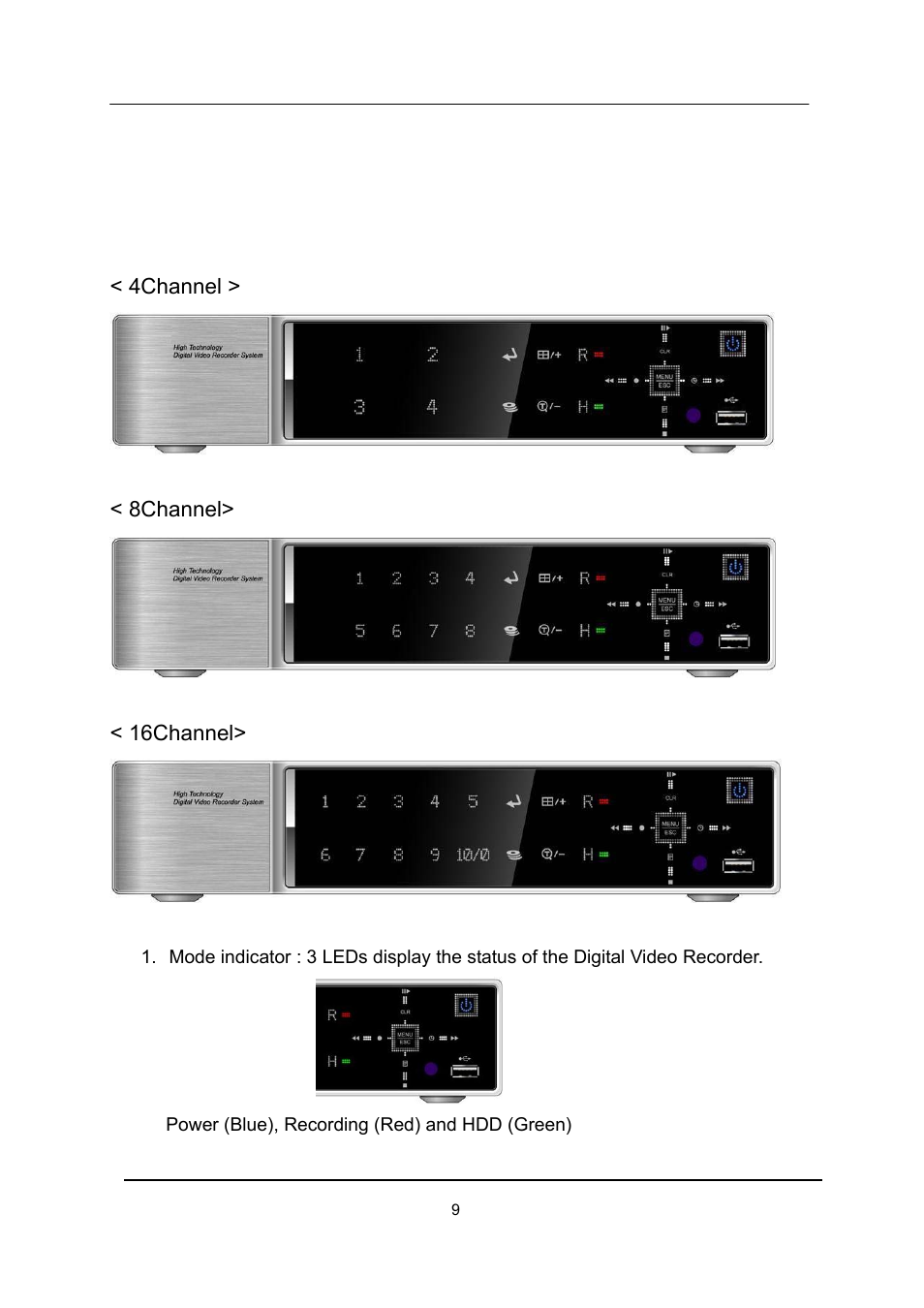 Front panel, I.controls | CCTV Camera Pros iDVR-E Series Video Surveillance Recorders Product Manual User Manual | Page 10 / 104