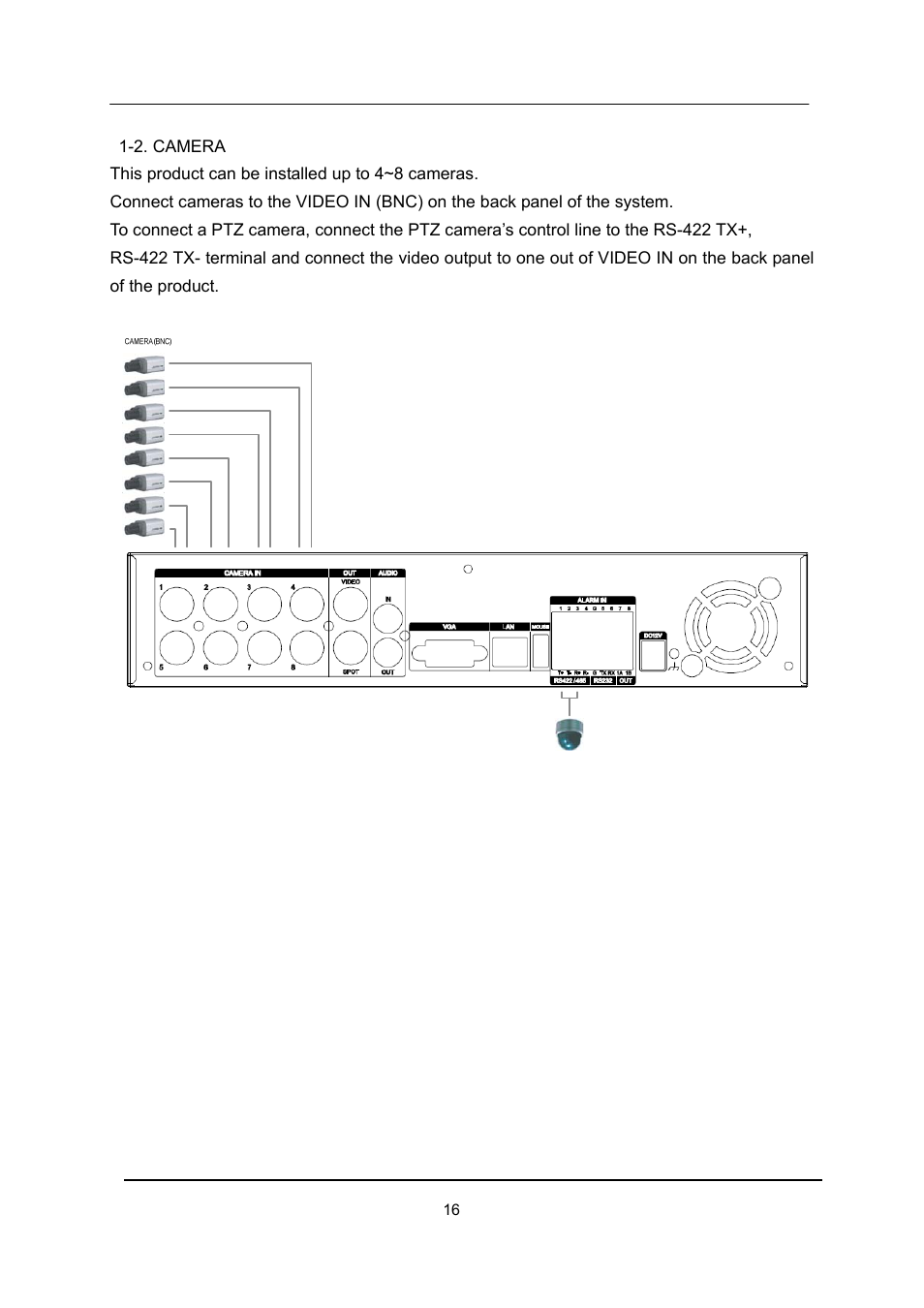 CCTV Camera Pros iDVR-E Series Video Surveillance Recorders Product Manual User Manual | Page 17 / 104