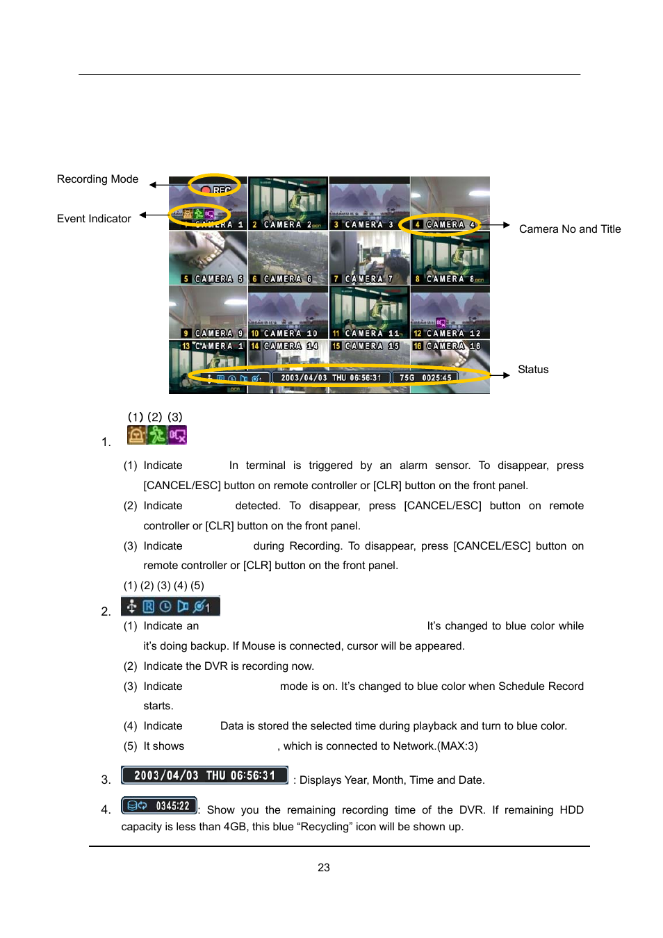 Iv.live viewing, Display overview | CCTV Camera Pros iDVR-E Series Video Surveillance Recorders Product Manual User Manual | Page 24 / 104