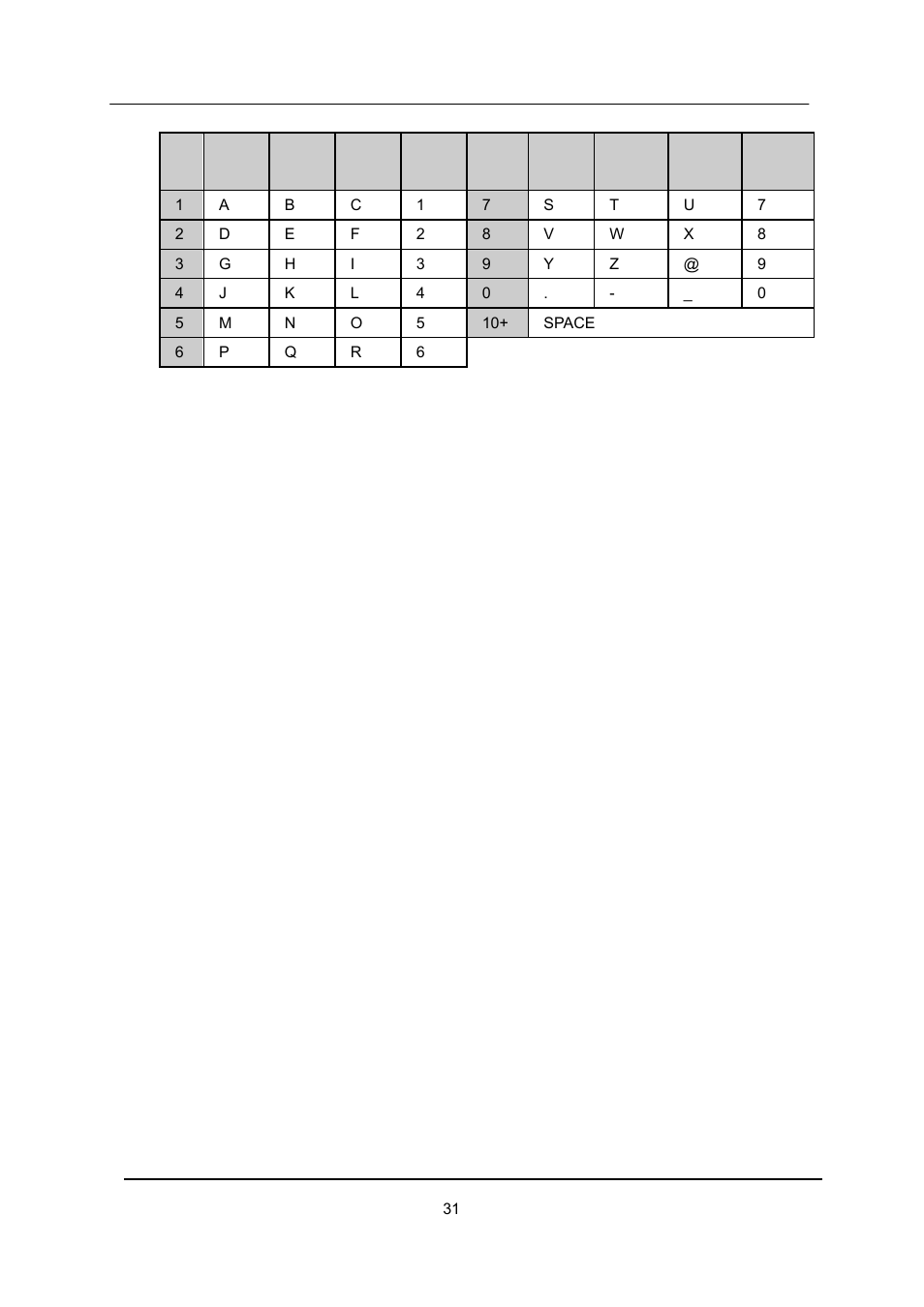 CCTV Camera Pros iDVR-E Series Video Surveillance Recorders Product Manual User Manual | Page 32 / 104