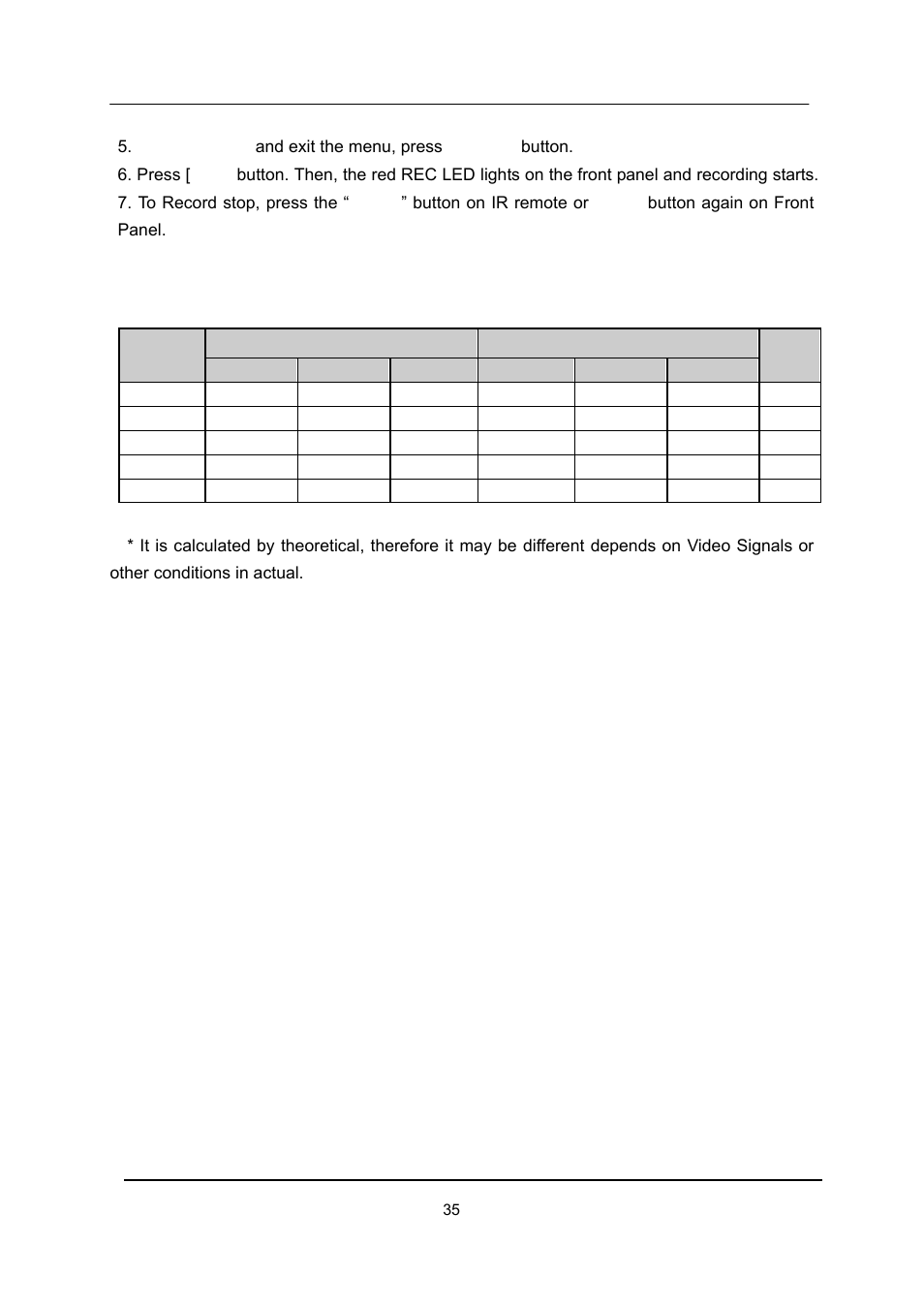 CCTV Camera Pros iDVR-E Series Video Surveillance Recorders Product Manual User Manual | Page 36 / 104