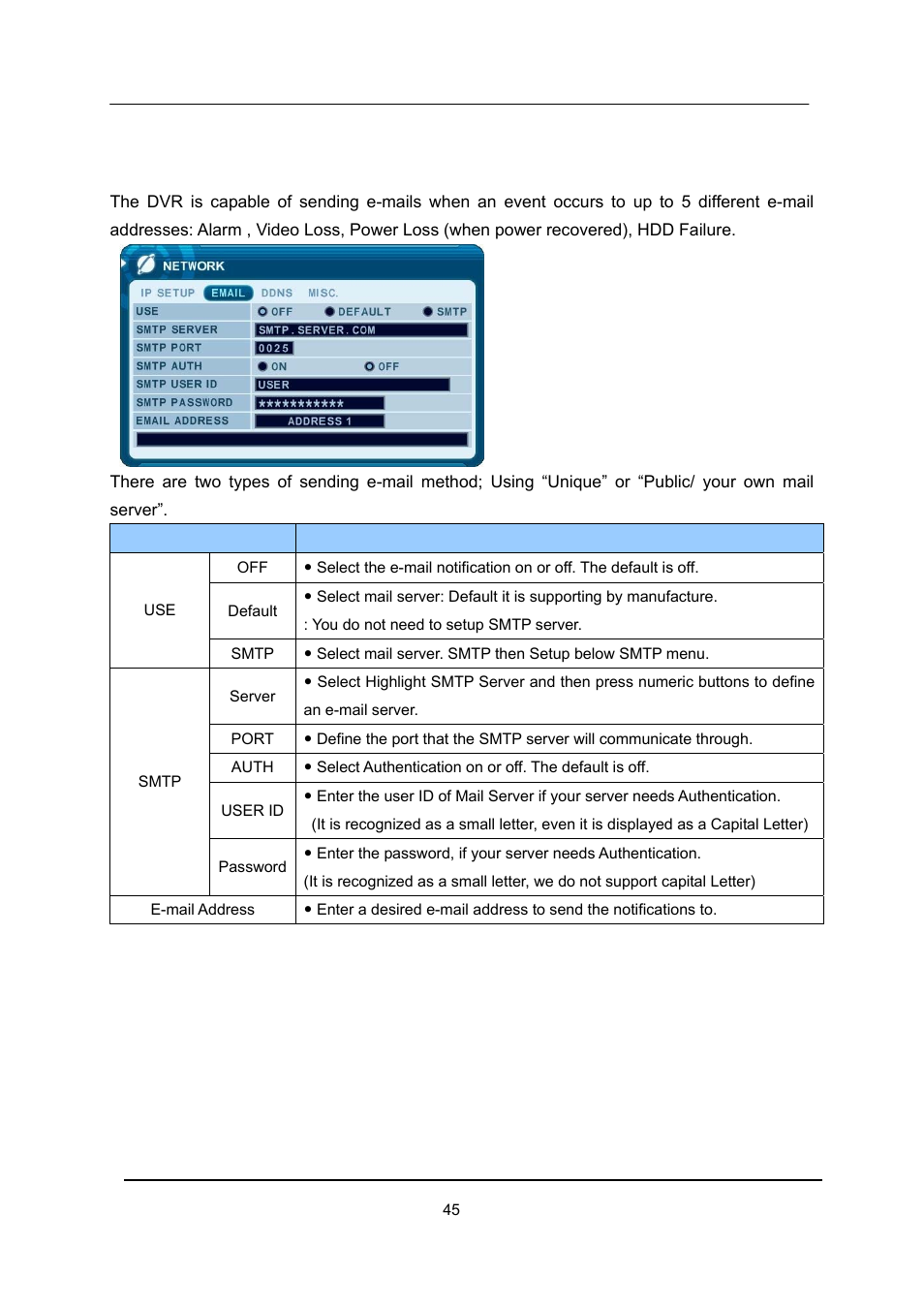 E-mail | CCTV Camera Pros iDVR-E Series Video Surveillance Recorders Product Manual User Manual | Page 46 / 104