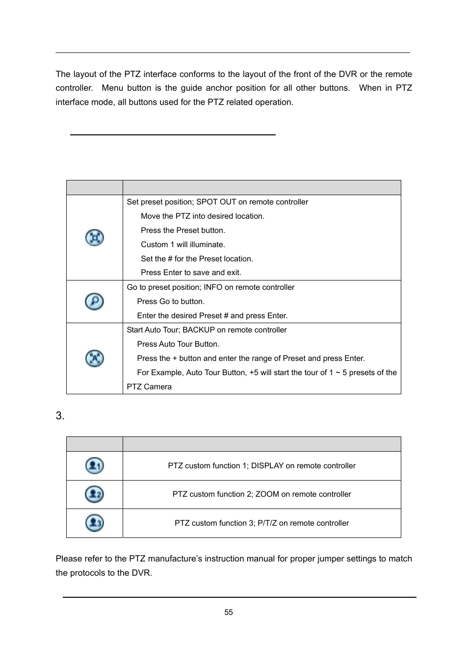 Preset & tour, Custom functions | CCTV Camera Pros iDVR-E Series Video Surveillance Recorders Product Manual User Manual | Page 56 / 104