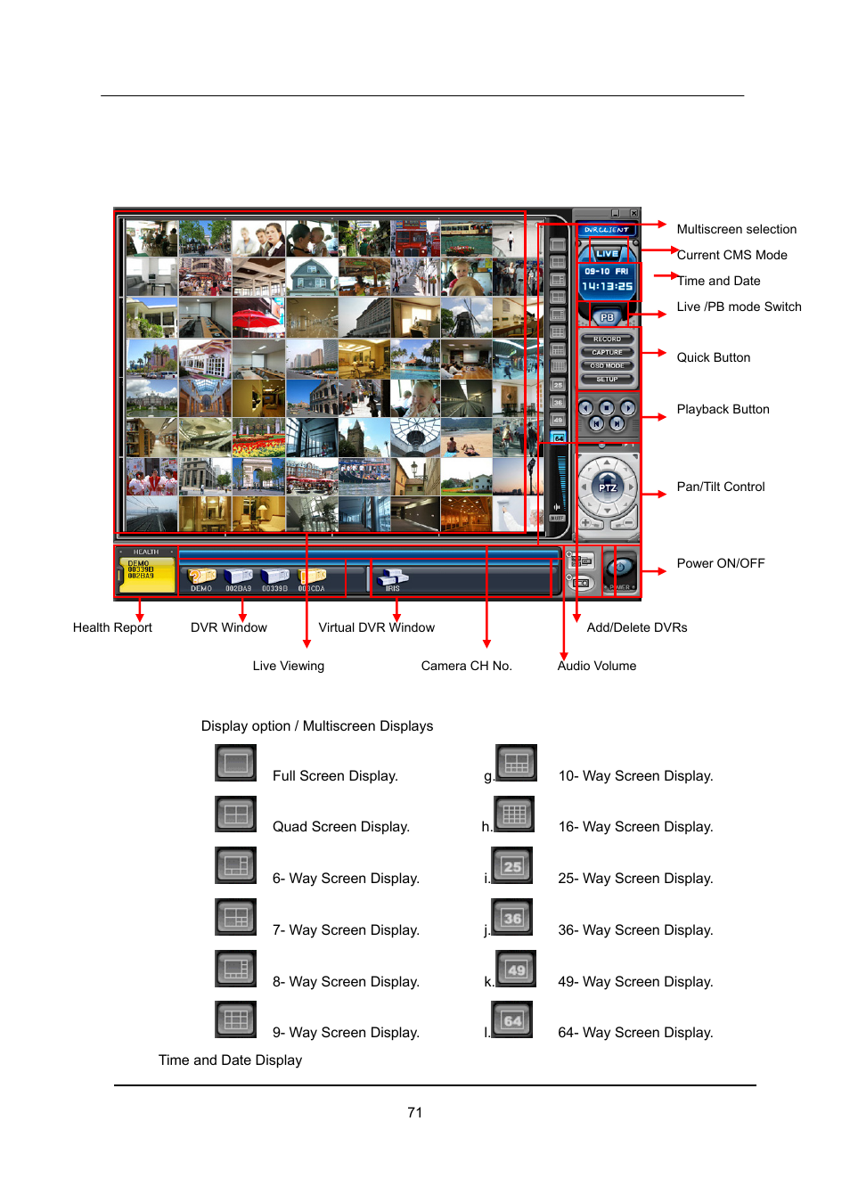 Features, Cms overview, Functions | CCTV Camera Pros iDVR-E Series Video Surveillance Recorders Product Manual User Manual | Page 72 / 104