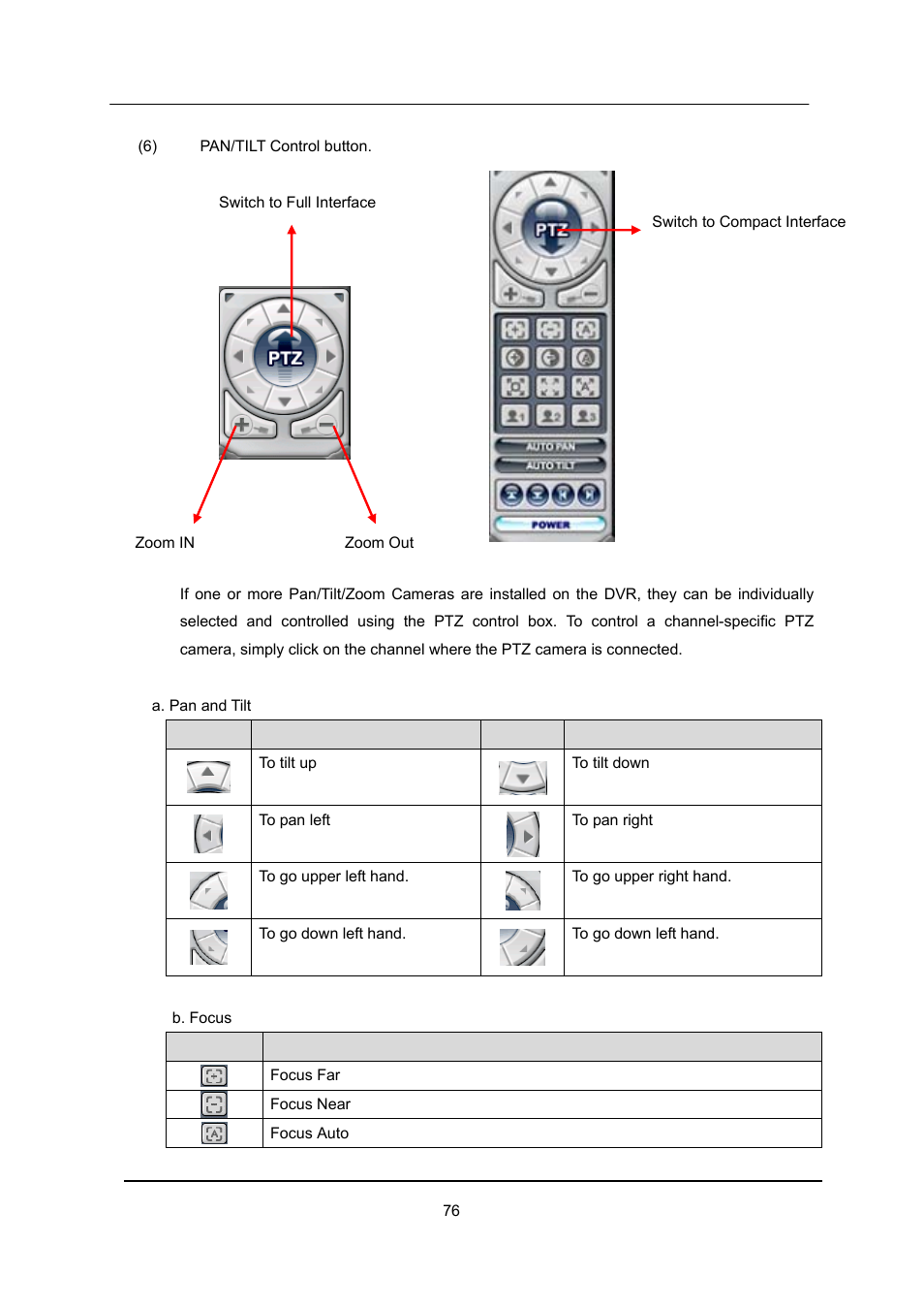 CCTV Camera Pros iDVR-E Series Video Surveillance Recorders Product Manual User Manual | Page 77 / 104