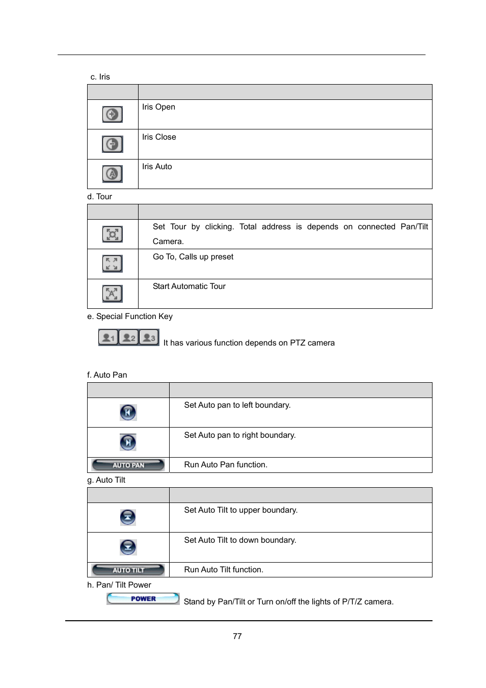 CCTV Camera Pros iDVR-E Series Video Surveillance Recorders Product Manual User Manual | Page 78 / 104