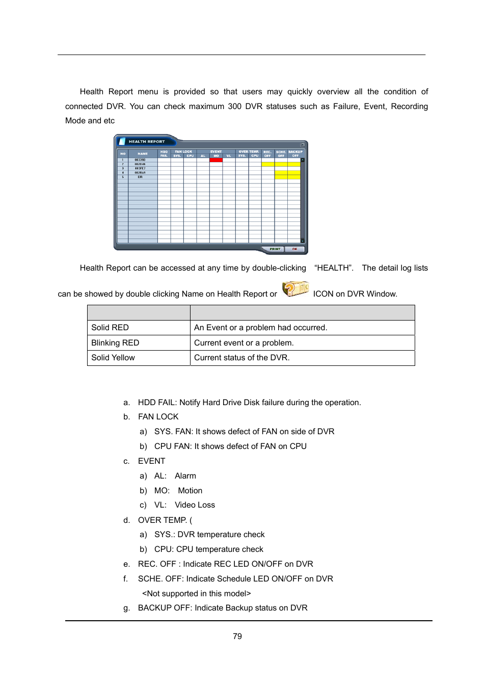 CCTV Camera Pros iDVR-E Series Video Surveillance Recorders Product Manual User Manual | Page 80 / 104