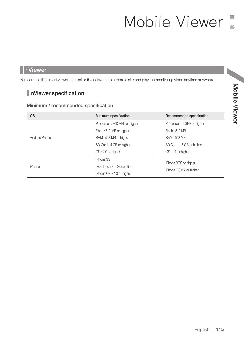 Mobile viewer | CCTV Camera Pros iDVR-PRO H Series DVRs User Manual | Page 115 / 150