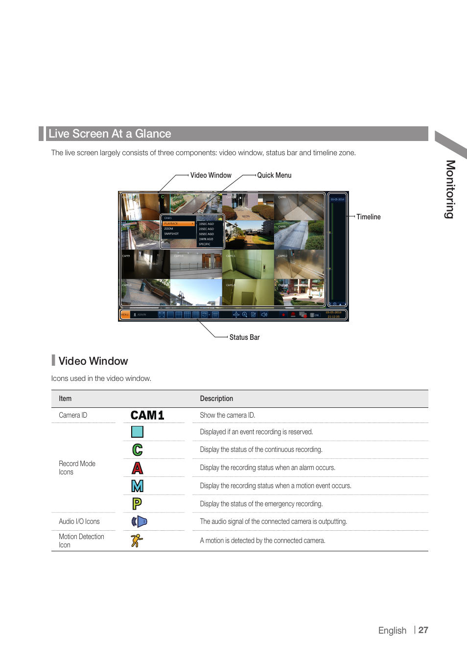 Mon ito rin g live screen at a glance, Video window | CCTV Camera Pros iDVR-PRO H Series DVRs User Manual | Page 27 / 150