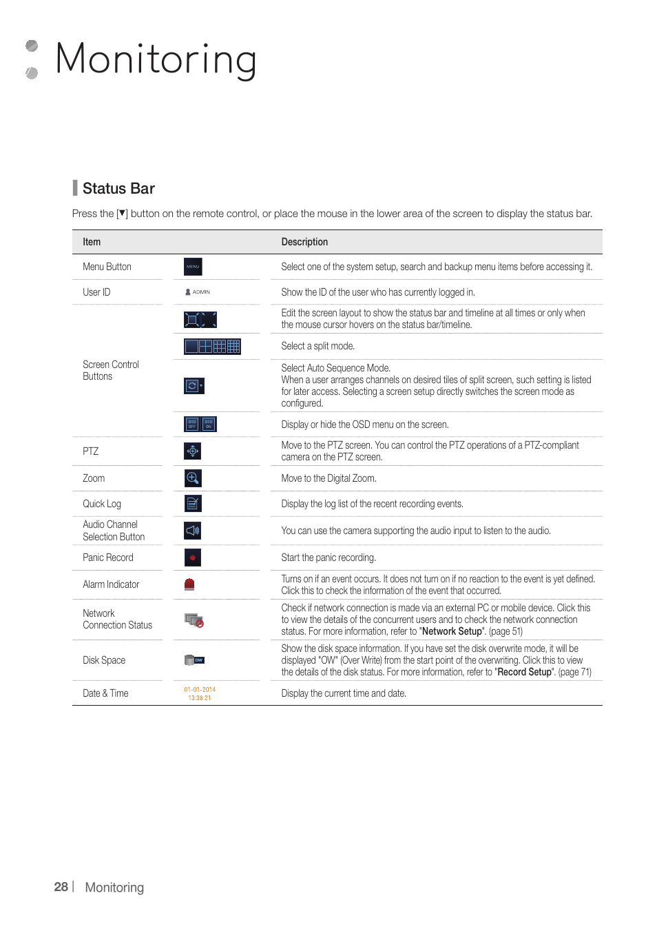 Monitoring, Status bar | CCTV Camera Pros iDVR-PRO H Series DVRs User Manual | Page 28 / 150