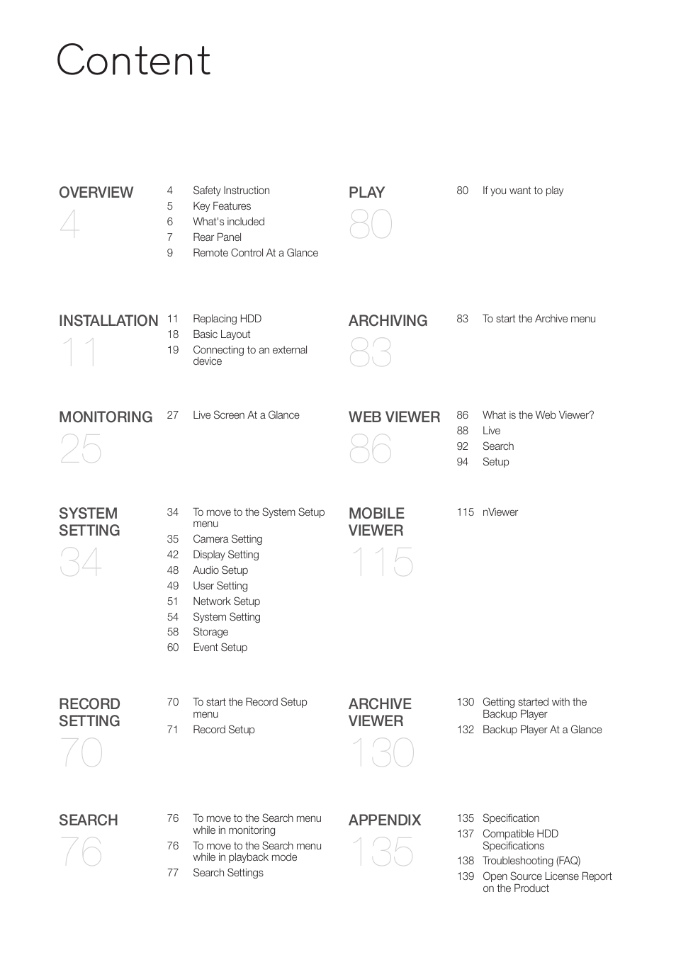 Content | CCTV Camera Pros iDVR-PRO H Series DVRs User Manual | Page 3 / 150