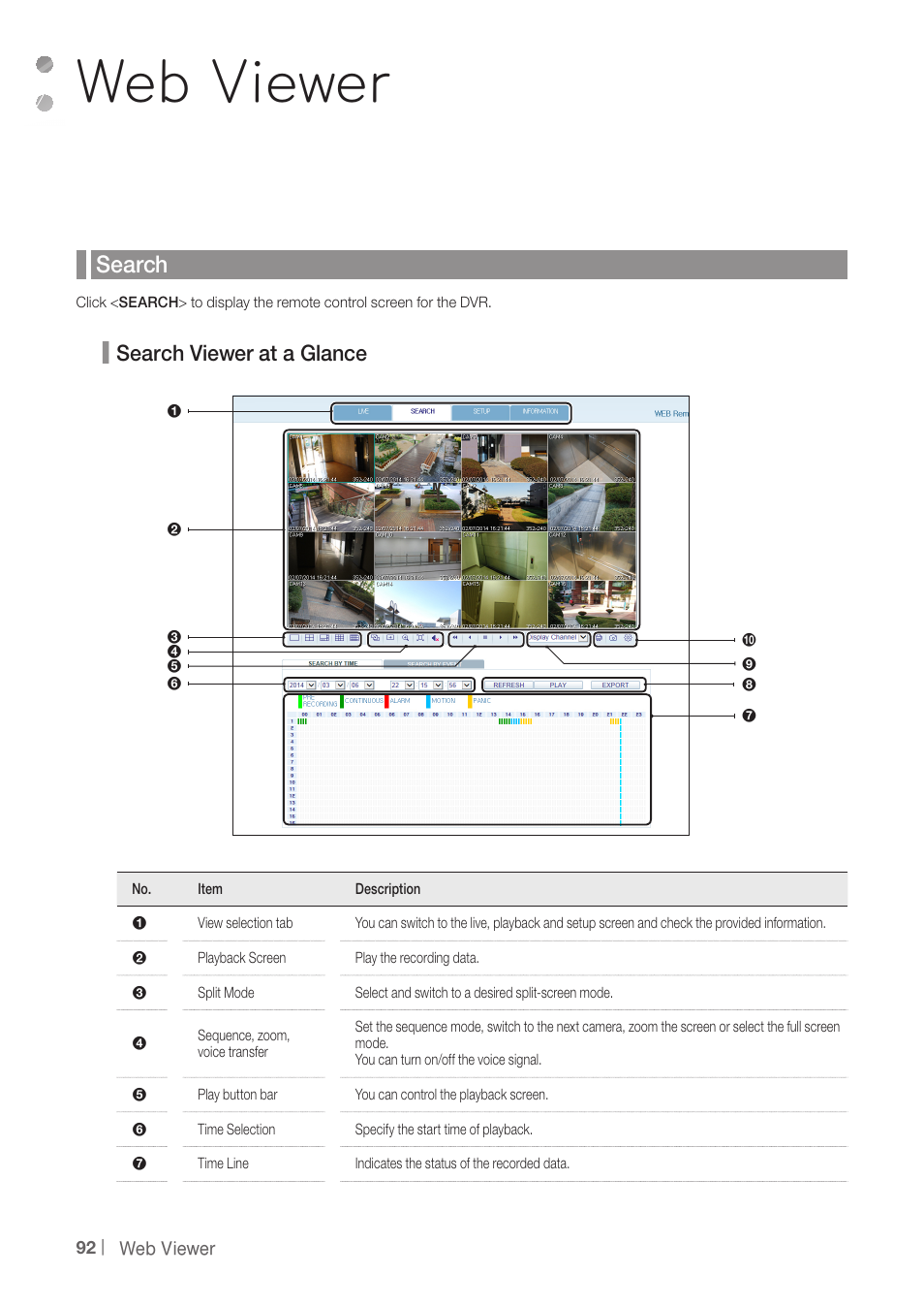 Web viewer, Search, Search viewer at a glance | CCTV Camera Pros iDVR-PRO H Series DVRs User Manual | Page 92 / 150