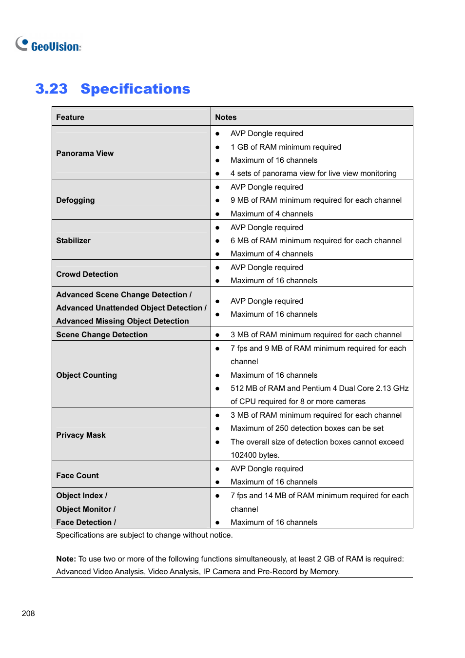 23 specifications, Specifications | CCTV Camera Pros Geovision 8.5 Multicam Digital Surveillance System User Manual | Page 226 / 664