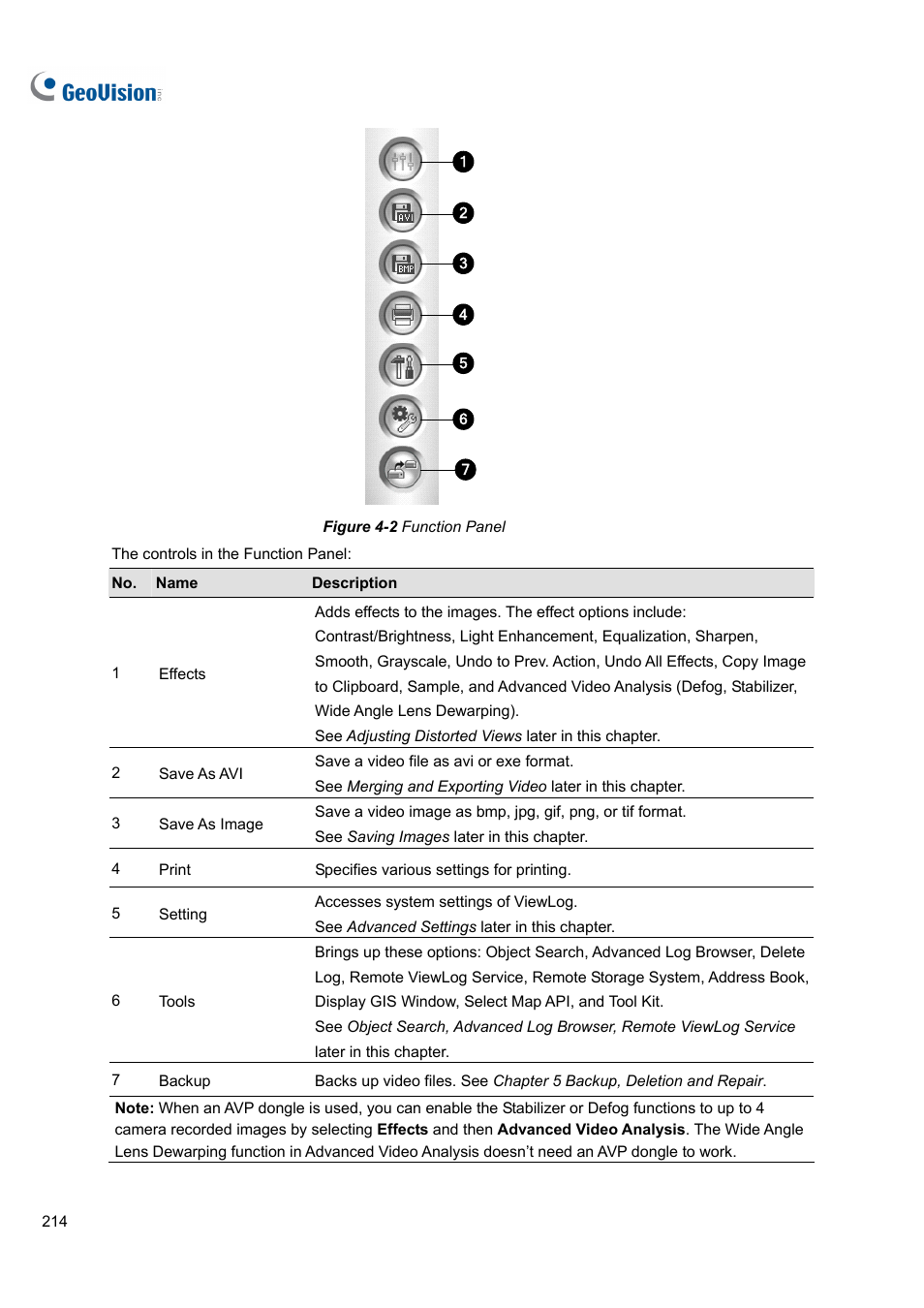 CCTV Camera Pros Geovision 8.5 Multicam Digital Surveillance System User Manual | Page 232 / 664