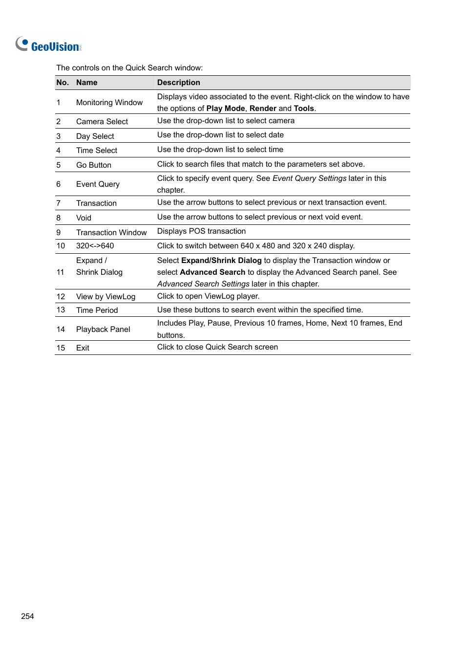 CCTV Camera Pros Geovision 8.5 Multicam Digital Surveillance System User Manual | Page 272 / 664