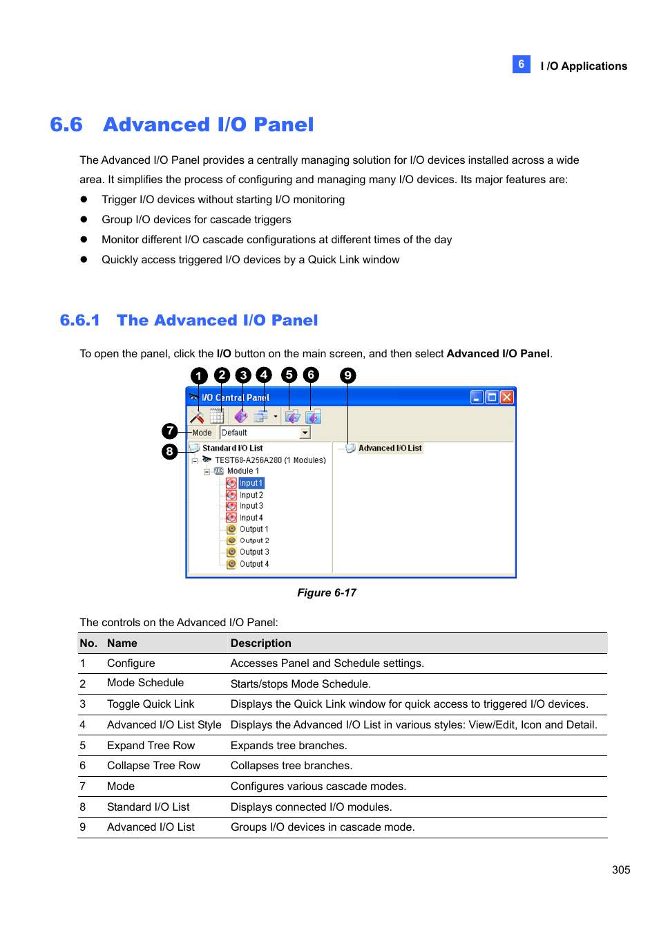 6 advanced i/o panel, 1 the advanced i/o panel, 6 advanced | I/o panel, 1 the, Advanced i/o panel | CCTV Camera Pros Geovision 8.5 Multicam Digital Surveillance System User Manual | Page 323 / 664