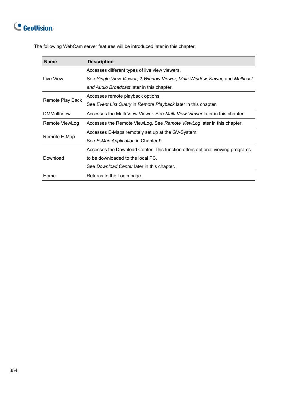 CCTV Camera Pros Geovision 8.5 Multicam Digital Surveillance System User Manual | Page 372 / 664