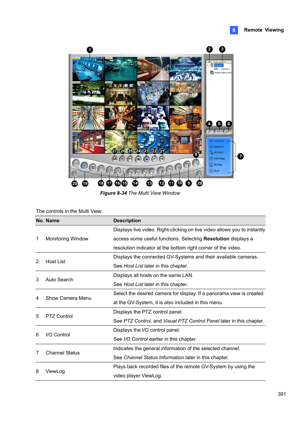 CCTV Camera Pros Geovision 8.5 Multicam Digital Surveillance System User Manual | Page 409 / 664