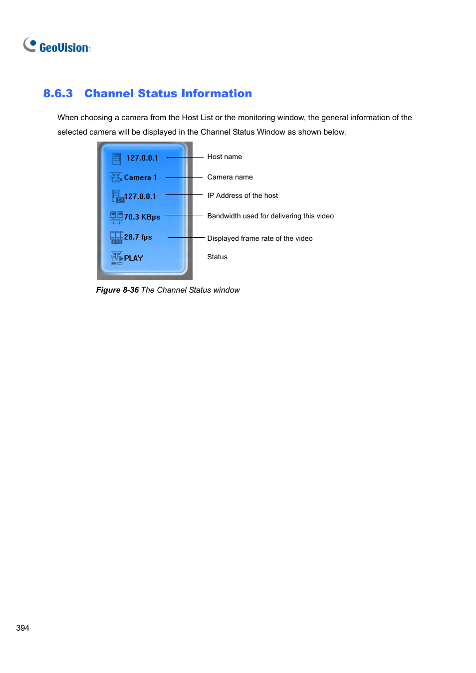 3 channel status information, 3 channel, Status information | CCTV Camera Pros Geovision 8.5 Multicam Digital Surveillance System User Manual | Page 412 / 664