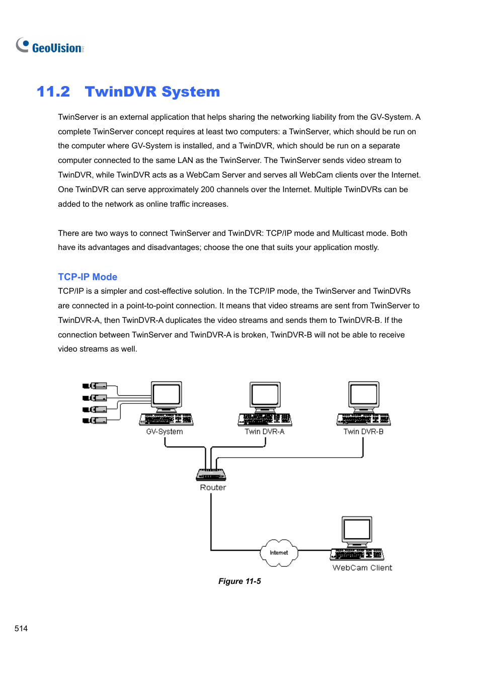 2 twindvr system | CCTV Camera Pros Geovision 8.5 Multicam Digital Surveillance System User Manual | Page 532 / 664