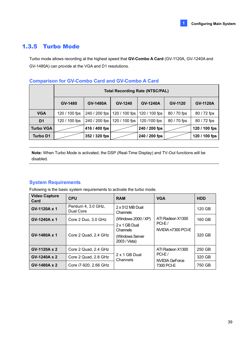 5 turbo mode | CCTV Camera Pros Geovision 8.5 Multicam Digital Surveillance System User Manual | Page 57 / 664