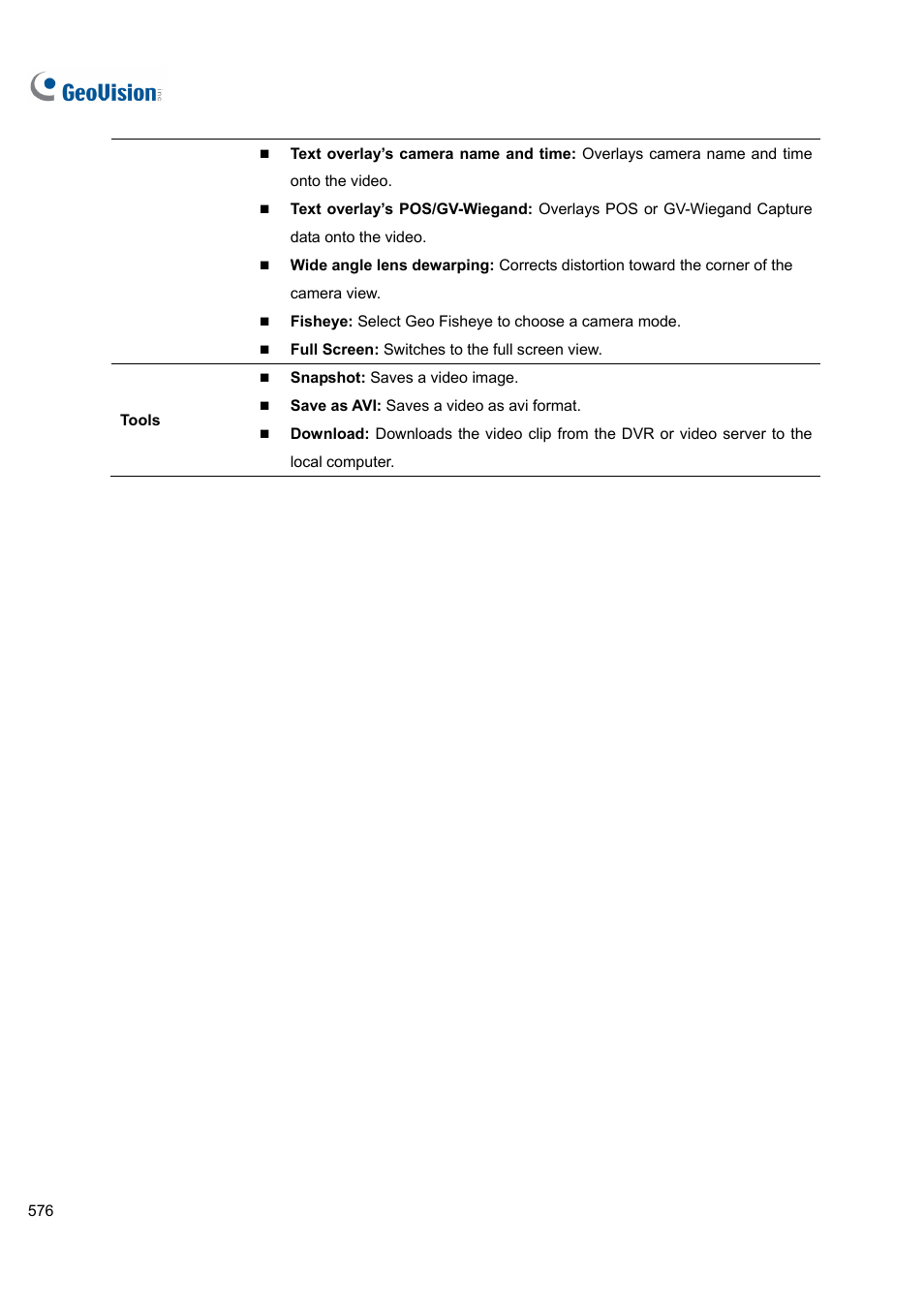 CCTV Camera Pros Geovision 8.5 Multicam Digital Surveillance System User Manual | Page 594 / 664