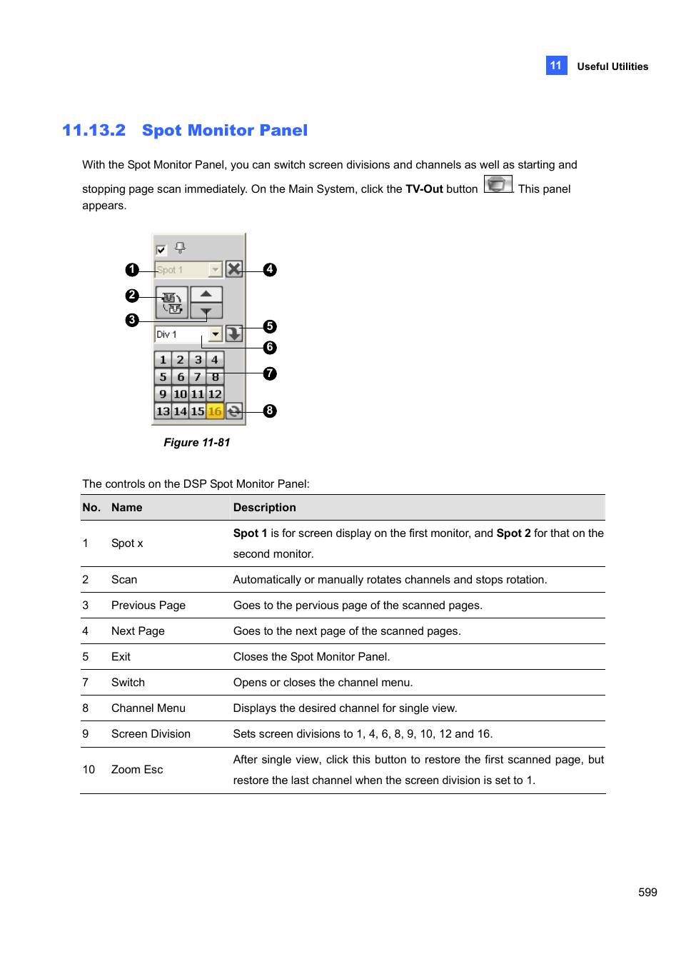 2 spot monitor panel, 2 spot, Monitor panel | CCTV Camera Pros Geovision 8.5 Multicam Digital Surveillance System User Manual | Page 617 / 664