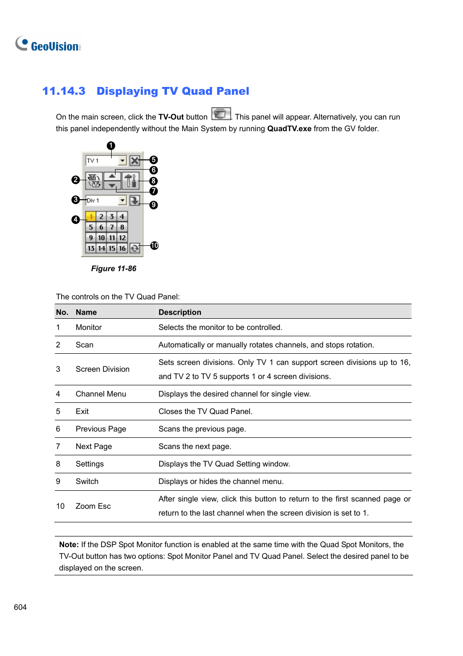 3 displaying tv quad panel, 3 displaying, Tv quad panel | CCTV Camera Pros Geovision 8.5 Multicam Digital Surveillance System User Manual | Page 622 / 664
