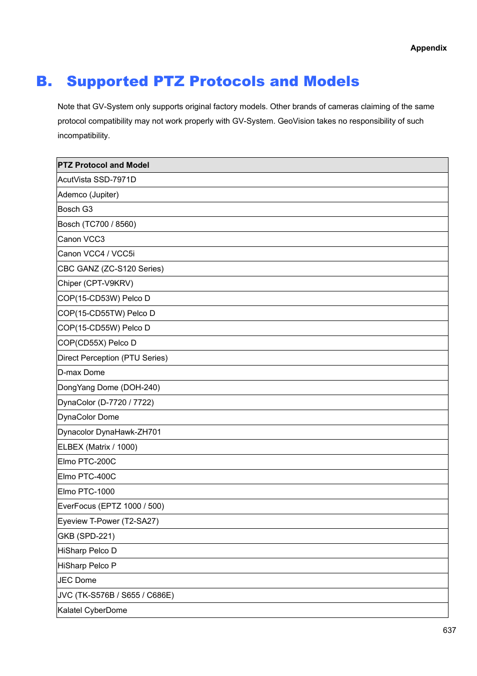 B. supported ptz protocols and models, Supported ptz protocols and models | CCTV Camera Pros Geovision 8.5 Multicam Digital Surveillance System User Manual | Page 655 / 664