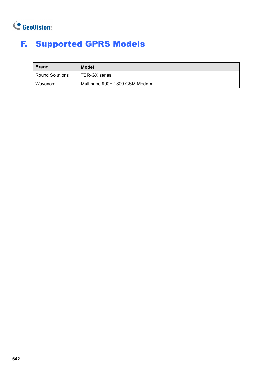 F. supported gprs models, F. supported, Gprs models | CCTV Camera Pros Geovision 8.5 Multicam Digital Surveillance System User Manual | Page 660 / 664