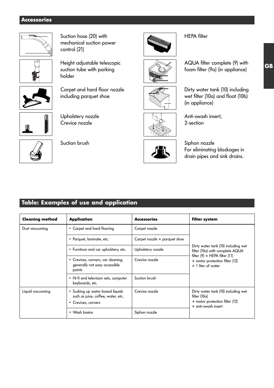 Accessories | Thomas Genius Aquafilter User Manual | Page 13 / 48