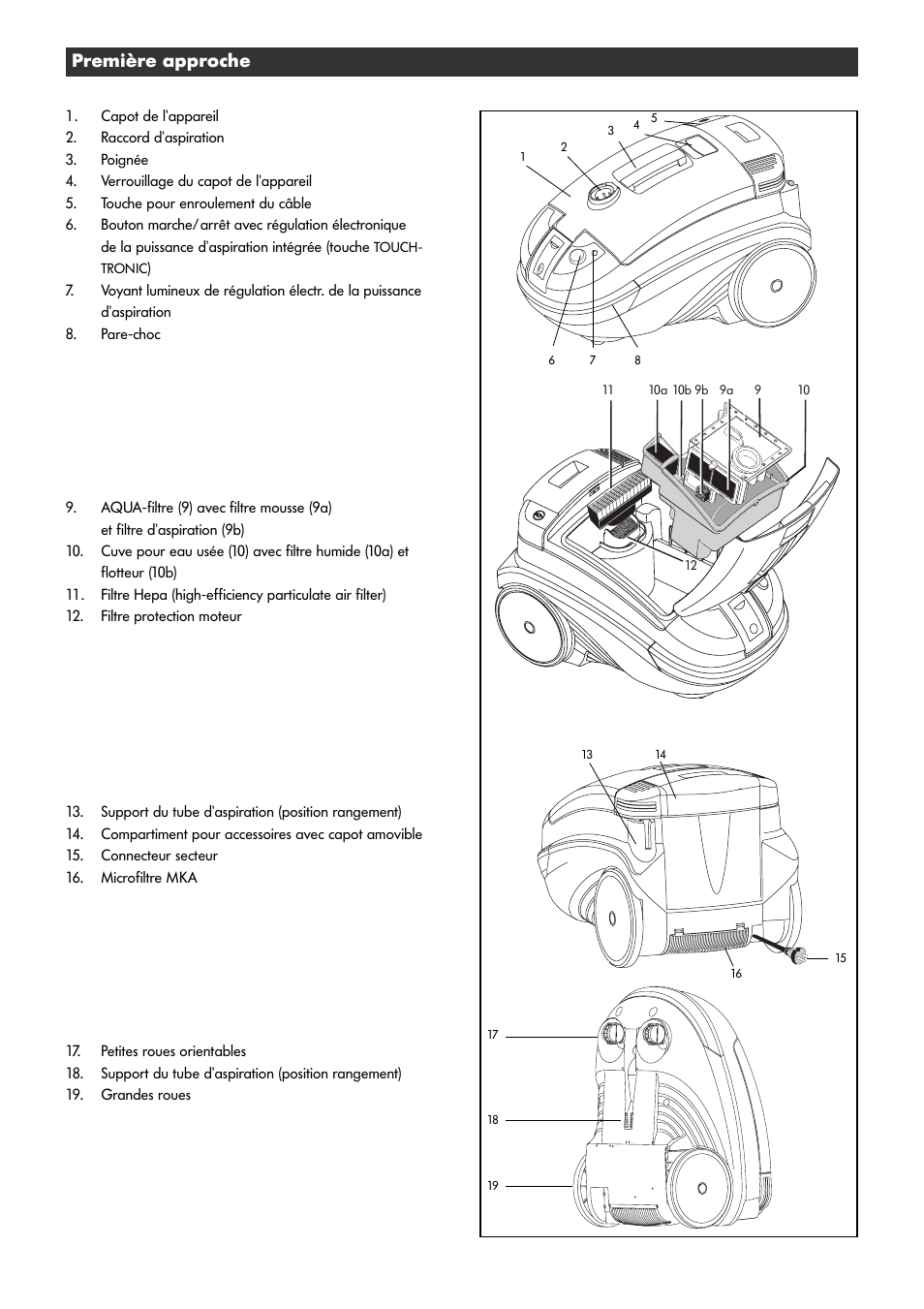 Première approche | Thomas Genius Aquafilter User Manual | Page 18 / 48