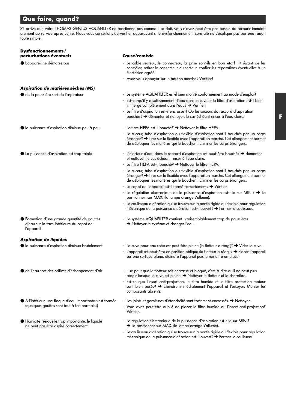 Que faire, quand | Thomas Genius Aquafilter User Manual | Page 23 / 48