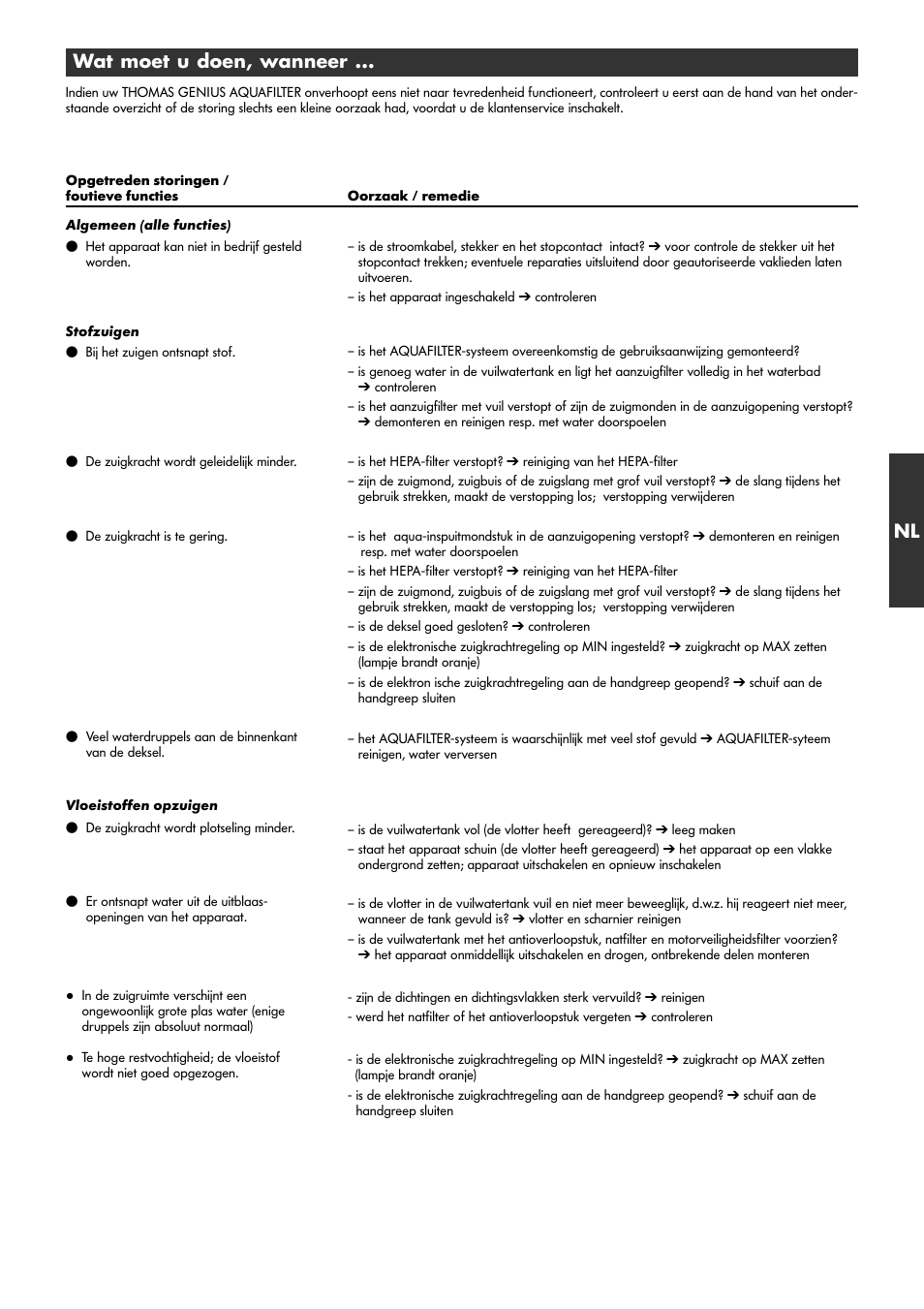 Wat moet u doen, wanneer | Thomas Genius Aquafilter User Manual | Page 29 / 48